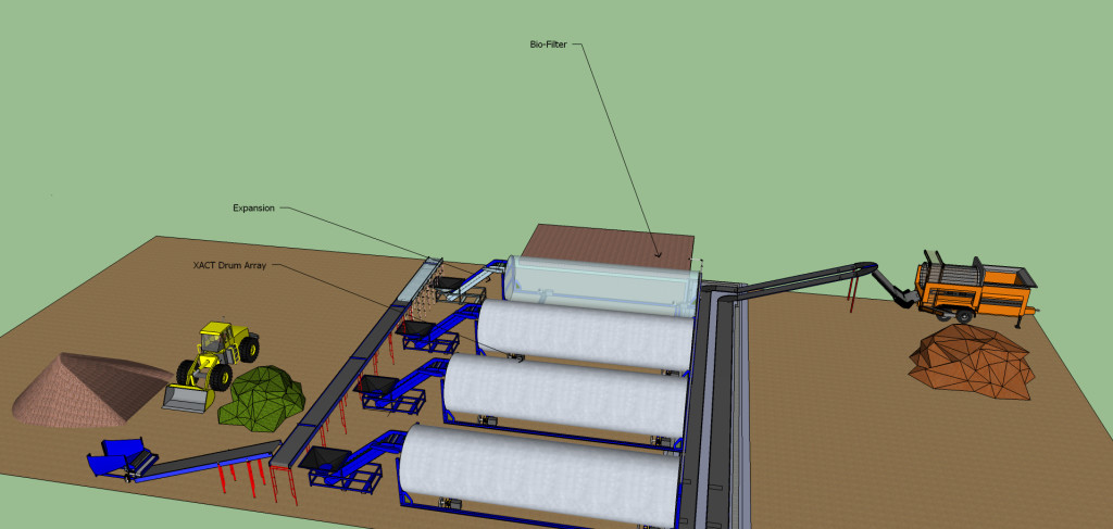 Bioreactor Composting Technology Xact Systems Composting